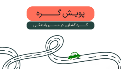 گره