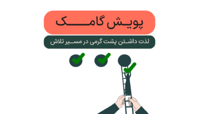 گامک